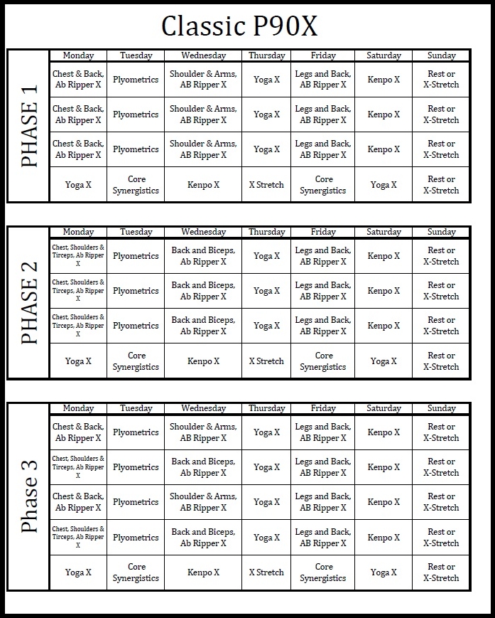 P90x Workout Schedule New Calendar Template Site