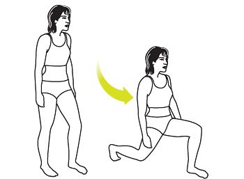 Lunges exercise
